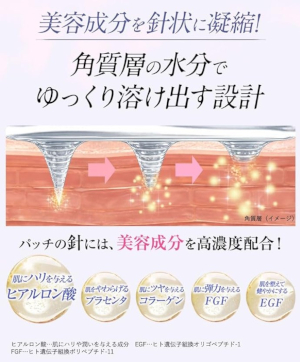 刺すプロテオグリカン「ハーリス モイストパッチ」について